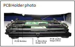 Video Zoom Inspection Magnifiers - L104-EL